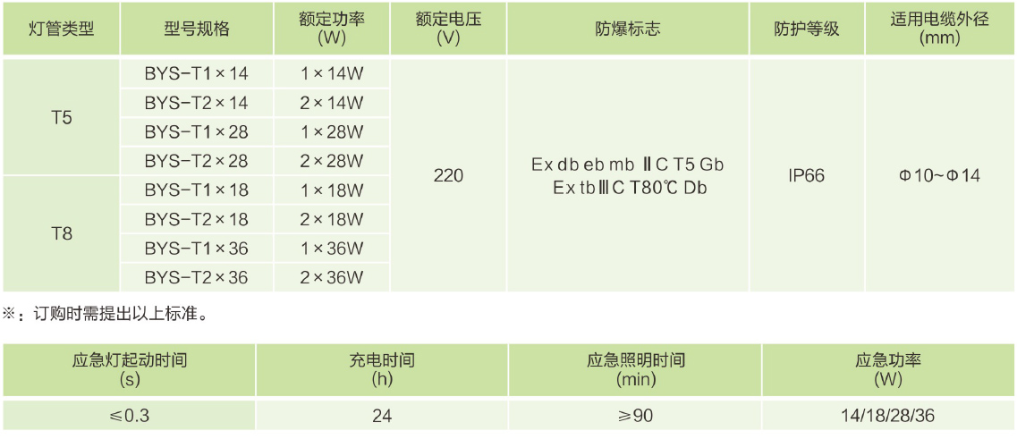 主要技术参数.jpg