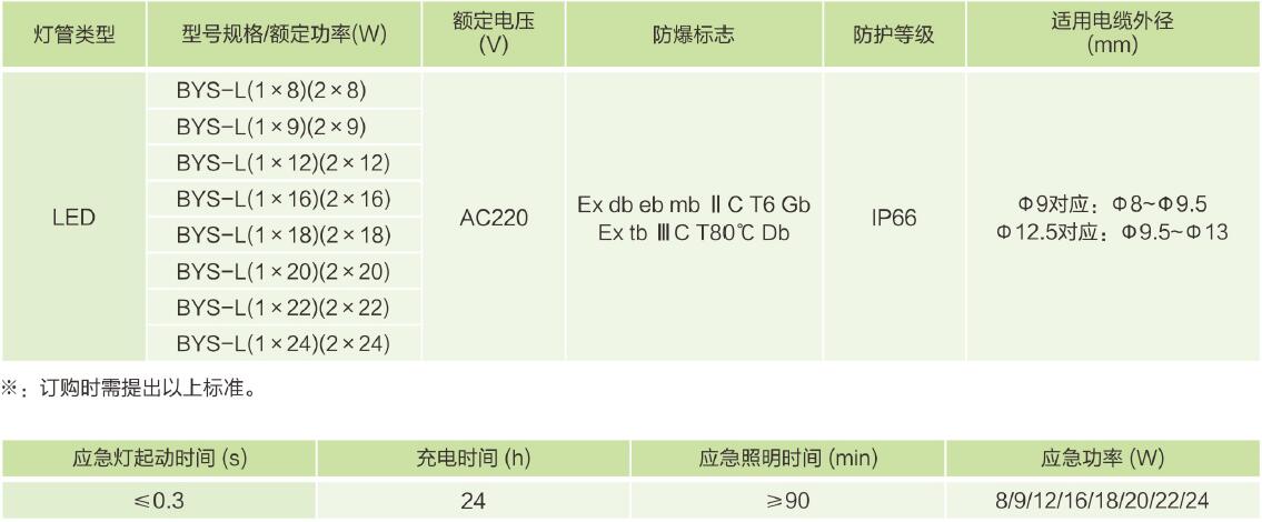 主要技术参数.jpg