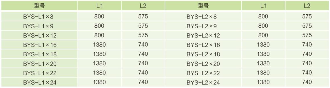 产品型号.jpg