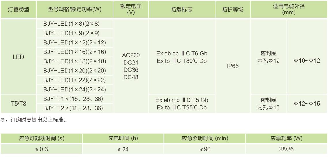 主要技术参数.jpg