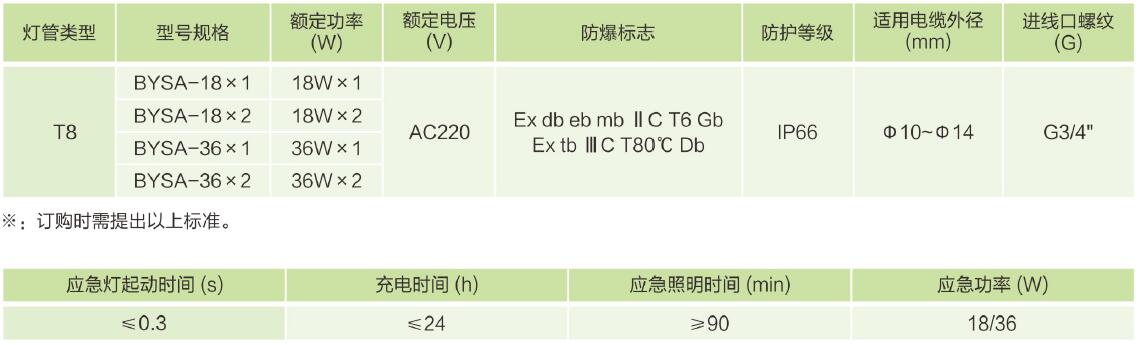 主要技术参数.jpg