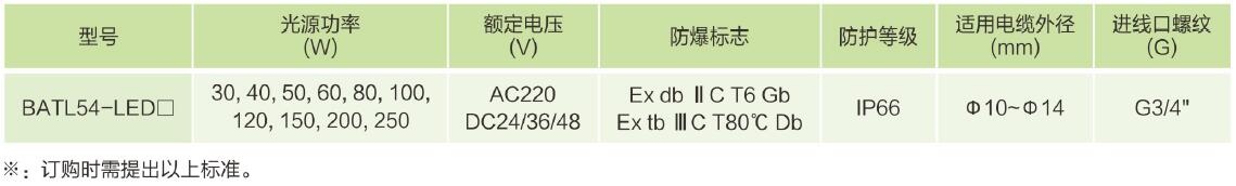 主要技术参数.jpg