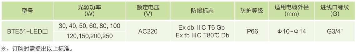 主要技术参数.jpg