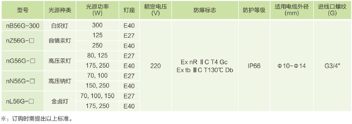 主要技术参数.jpg