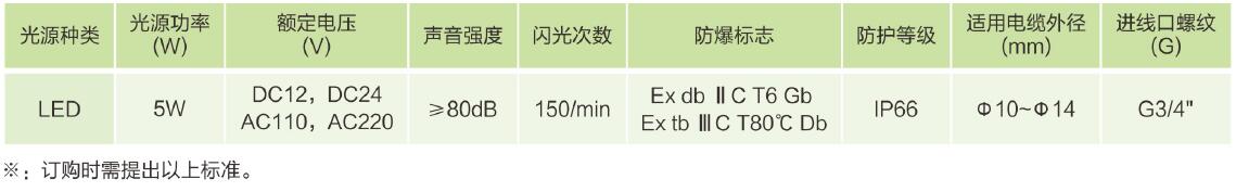 主要技术参数.jpg