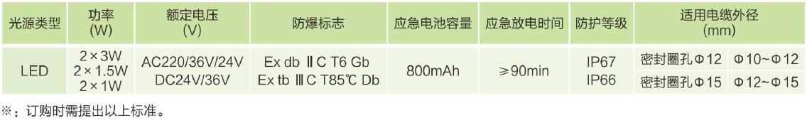 主要技术参数.jpg