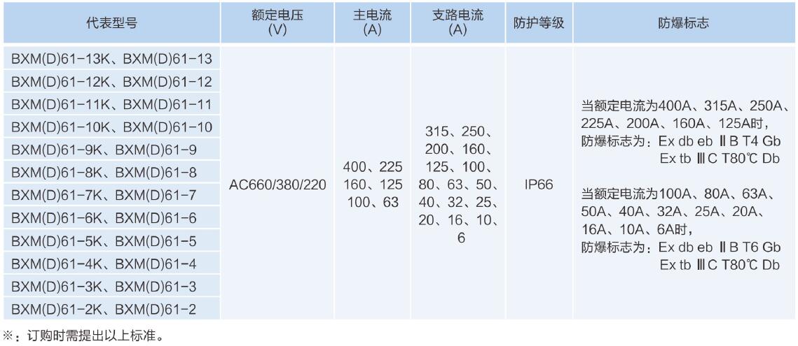 主要技术参数.jpg