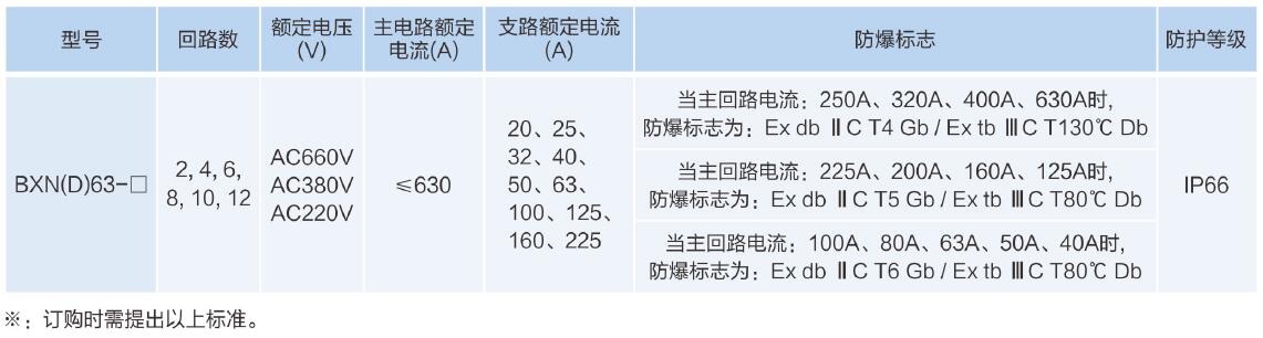 主要技术参数.jpg