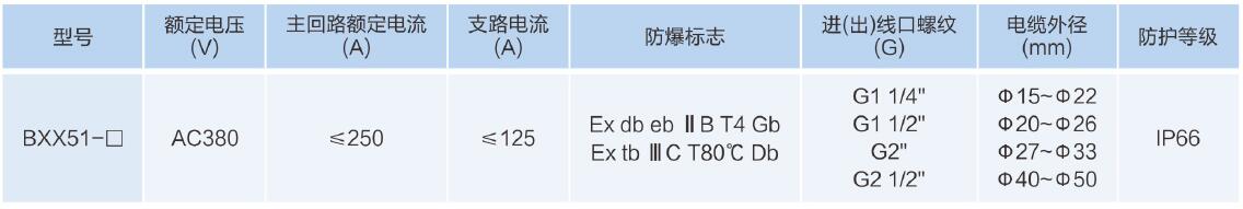 主要技术参数.jpg