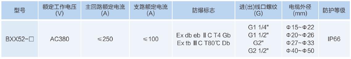 主要技术参数.jpg