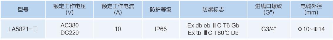 主要技术参数.jpg